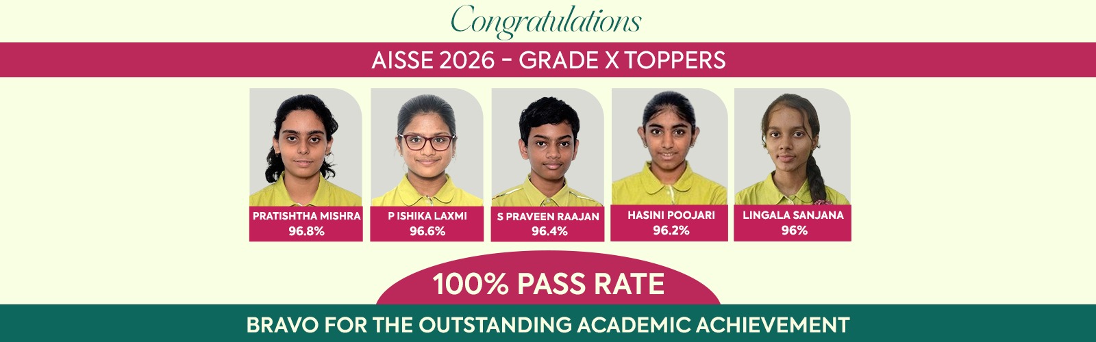 AISSE 2026 - GRADE X TOPPERS